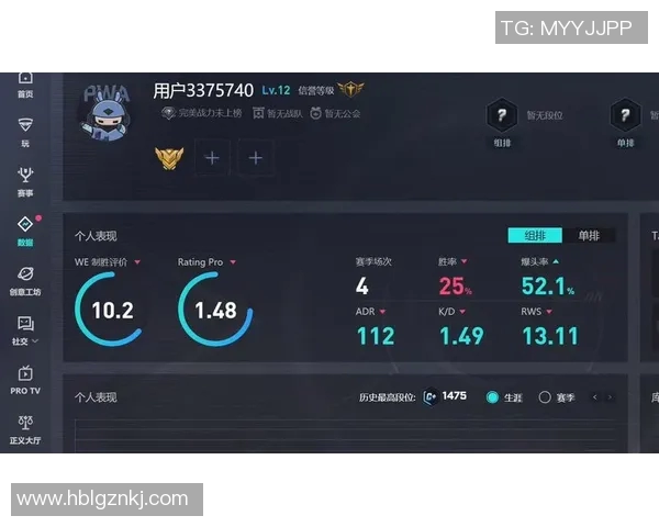 CSGO心理素质评比揭晓WE战队荣登榜首引发热议
